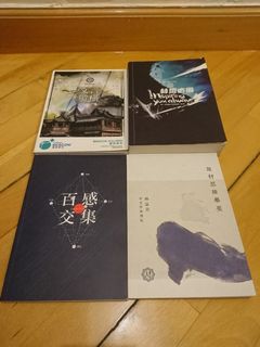 （分類：）位於 。 由 F5618 提交（商品編號 1177591726，圖片 1）。簡介： 。