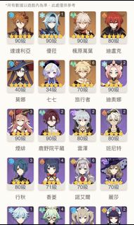（分類：）位於 。 由 08genshin 提交（商品編號 1177589910，圖片 1）。簡介： 。