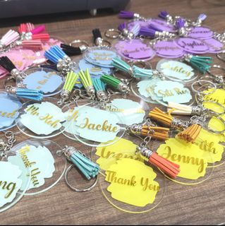 (Category: ) located in . Submitted by pinkcreations (Listing ID 1121036442, Image 1). Description: .