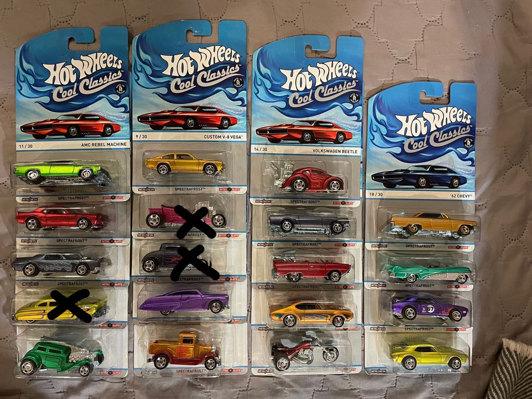 Hot wheels cool classics price guide 2025