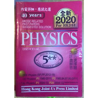（分類：）位於 。 由 iuudgi 提交（商品編號 1177621596，圖片 1）。簡介： 。