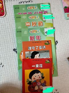 （分類：）位於 。 由 superfriendly 提交（商品編號 1177521283，圖片 1）。簡介： 。