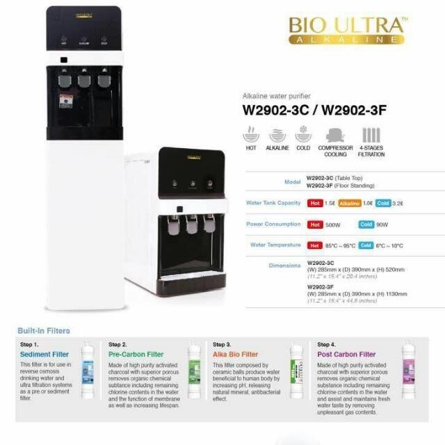 Penapis Air water filter Dispenser cooler Gold master outdoor Like