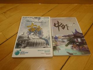 （分類：）位於 。 由 F5618 提交（商品編號 1177589938，圖片 1）。簡介： 。