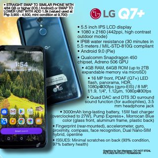 (Category: ) located in . Submitted by spxstore (Listing ID 1182295043, Image 1). Description: .