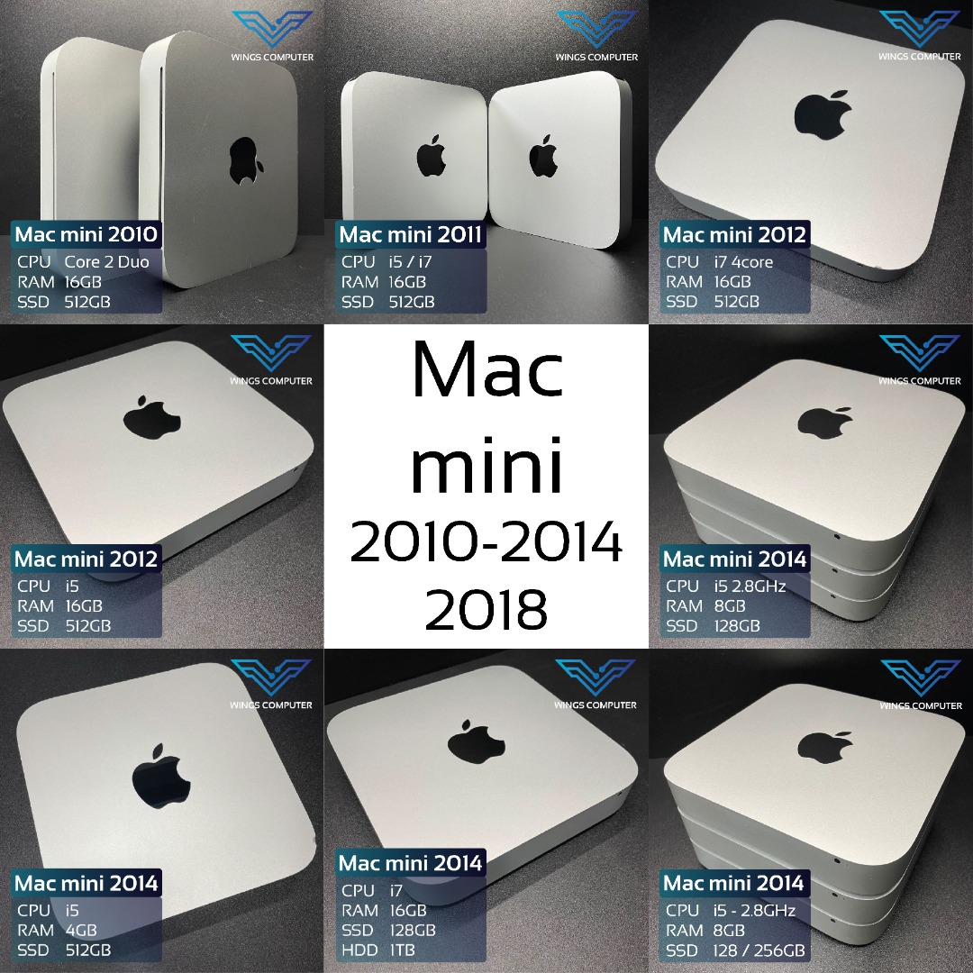 Mac mini 2014 (i7 16GB 1TB HDD) + おまけ - デスクトップ型PC