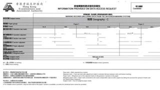 （分類：）位於 。 由 kkdkkw 提交（商品編號 1183967930，圖片 1）。簡介： 。