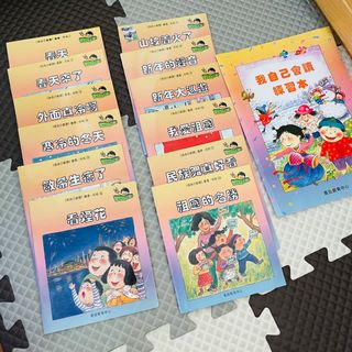 （分類：）位於 。 由 ghosthk88 提交（商品編號 1184014289，圖片 1）。簡介： 。
