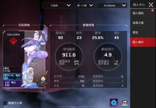 （分類：）位於 。 由 JustMakeTea 提交（商品編號 1183988066，圖片 1）。簡介： 。