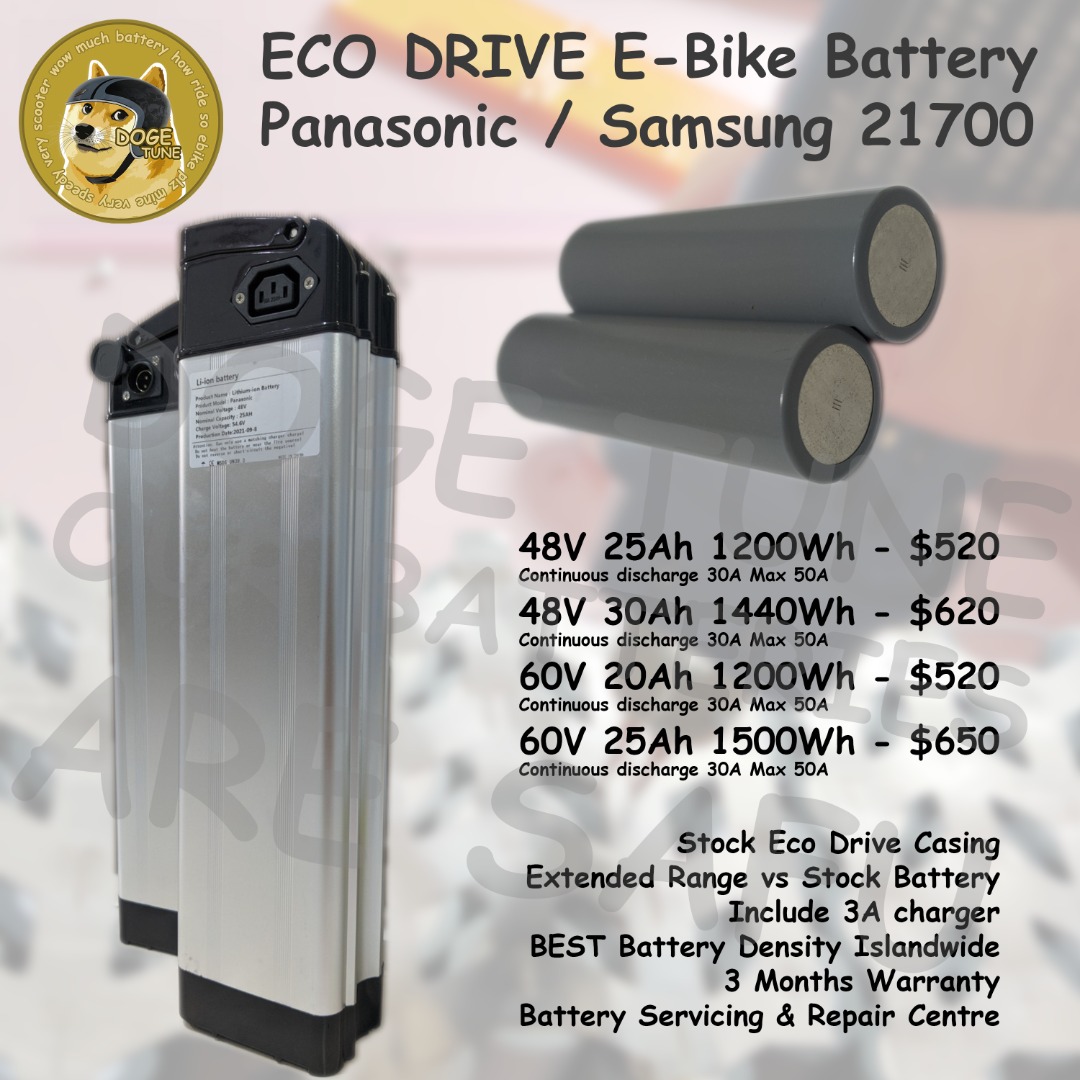 EcoDrive V1 eBike Battery 48V 25Ah 48V 30Ah 60V 20Ah 60V 26Ah Panasonic ...