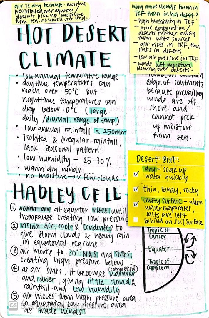 Igcse geography 0460 case study notes 2022 syllabus from a straight