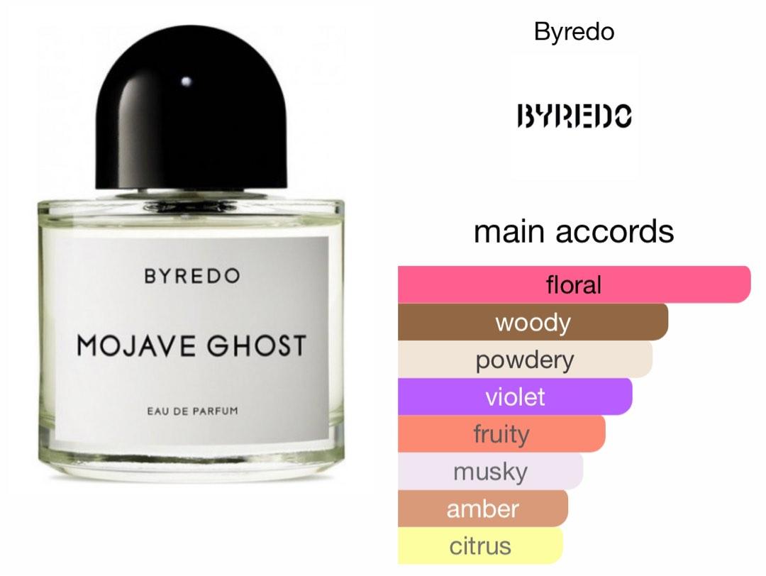 Fragrantica shop mojave ghost