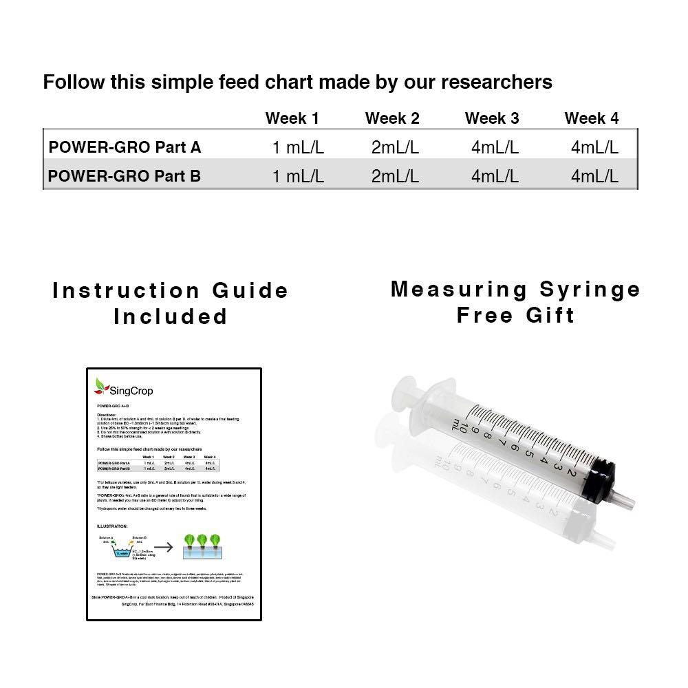 SingCrop POWERGRO 250x for leafy greens / Hydroponic Nutrients A & B