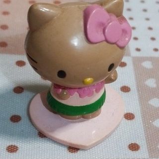 由 panda_ray (刊登 ID 1184250694，圖片 1) 提交，位於 的 (類別：)，說明：。