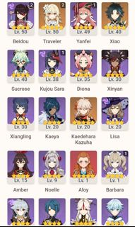 (Category: ) located in . Submitted by syzwn.13 (Listing ID 1184286137, Image 1). Description: .