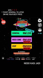 (Category: ) located in . Submitted by sysyaamirah (Listing ID 1184219012, Image 1). Description: .