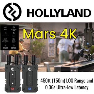 ZOOM/HOLLYLAND Collection item 3
