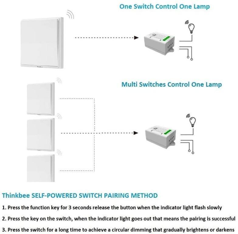 (127) Thinkbee Wireless Light Switch Kit,No Battery No Wiring, Easy to ...