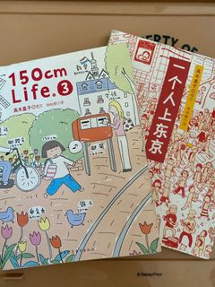 （分類：）位於 。 由 dj322 提交（商品編號 1184354404，圖片 1）。簡介： 。