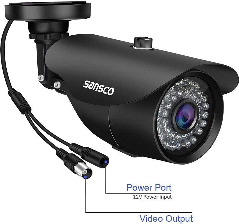Sansco pro cctv top