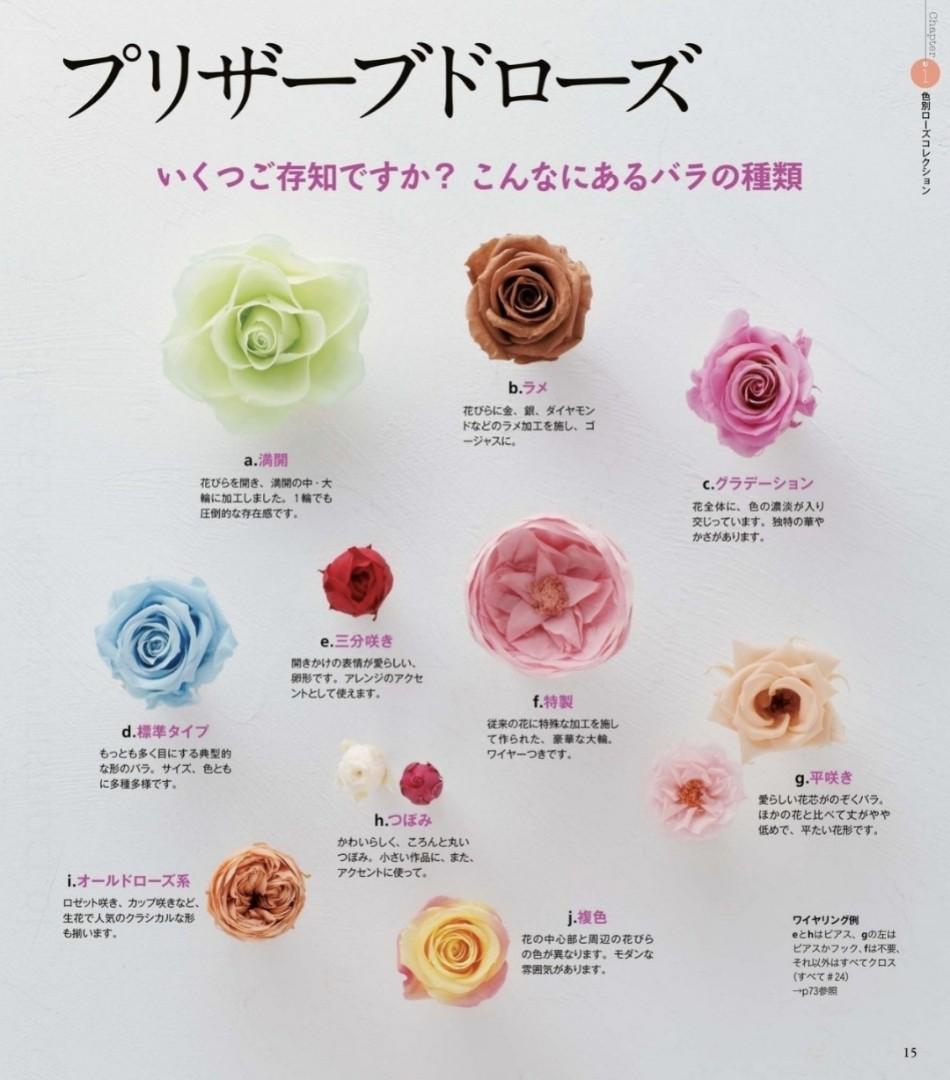 超級初學者的永生花 基本和簡單的安排 花時間特別編輯 角川ssc Mook 出版商角川出版雜誌 標籤花時間編輯部尺寸 22 7 26cm 附73分鐘dvd 興趣及遊戲