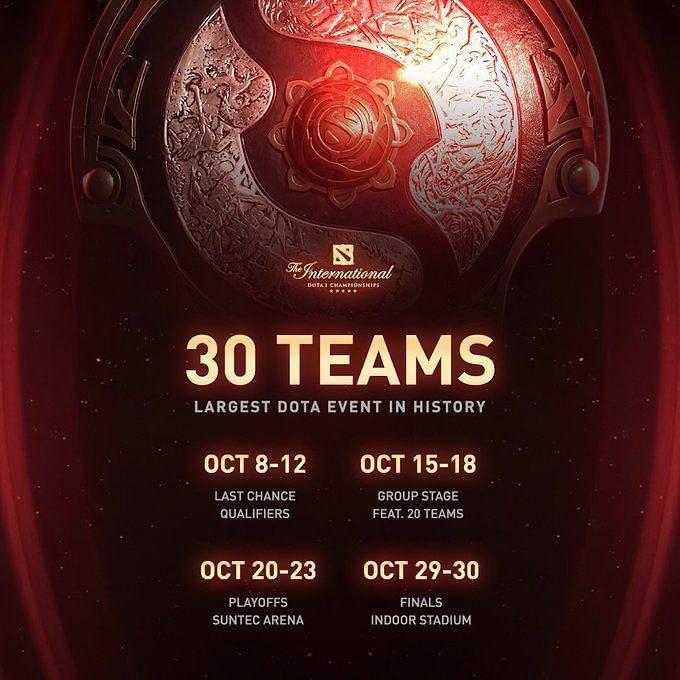 Dota 2 The Internationals (TI) 2x Tickets Playoff & Final, Tickets