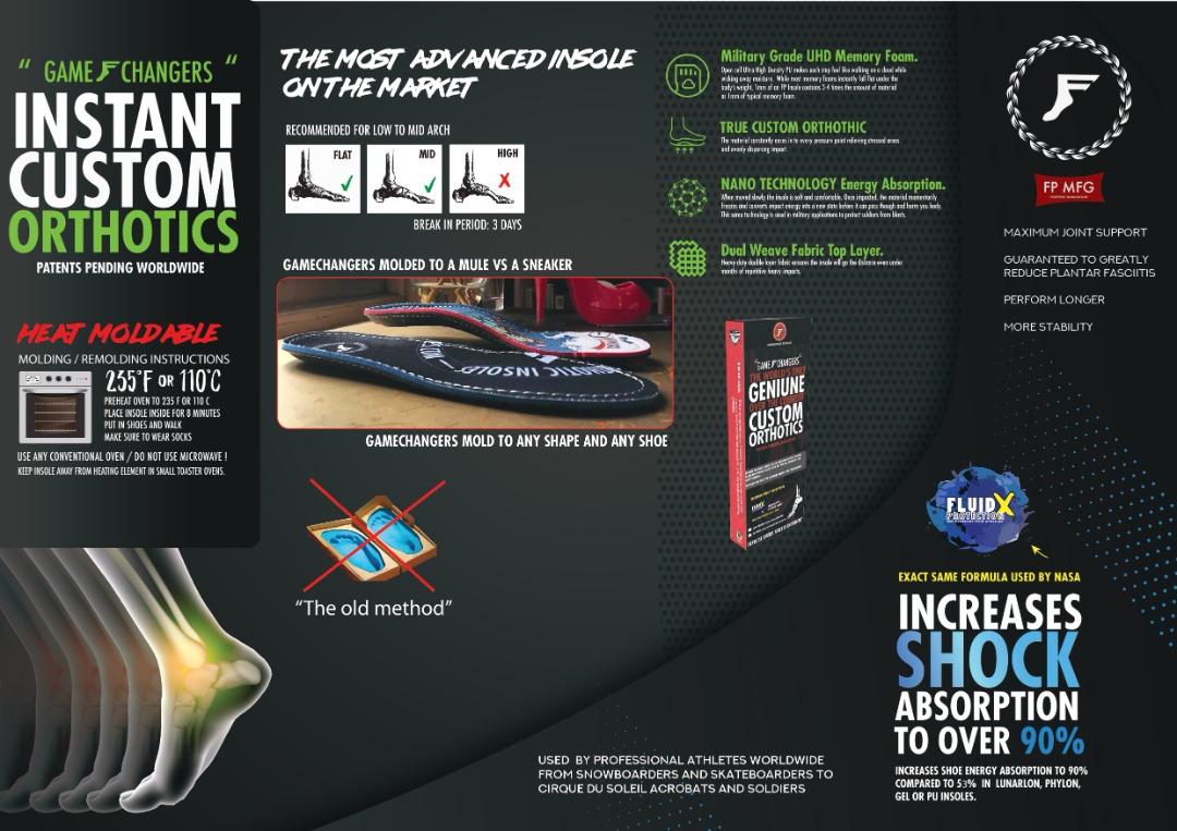 Footprint Insoles Technology Dark Grey Camo Gamechangers Instant Custom Orthotics, Sports