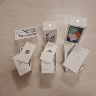 (Category: ) located in . Submitted by wen4848 (Listing ID 1184334016, Image 1). Description: .