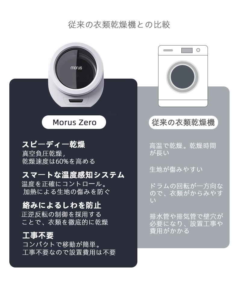 Morus zero Dryer 乾衣機烘衣機(100% new), 家庭電器, 洗衣機及乾衣機