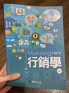 由 wl69874 (刊登 ID 1184603319，圖片 1) 提交，位於 的 (類別：)，說明：。