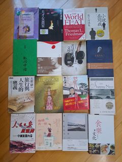（分類：）位於 。 由 mycharmer 提交（商品編號 1184625999，圖片 1）。簡介： 。