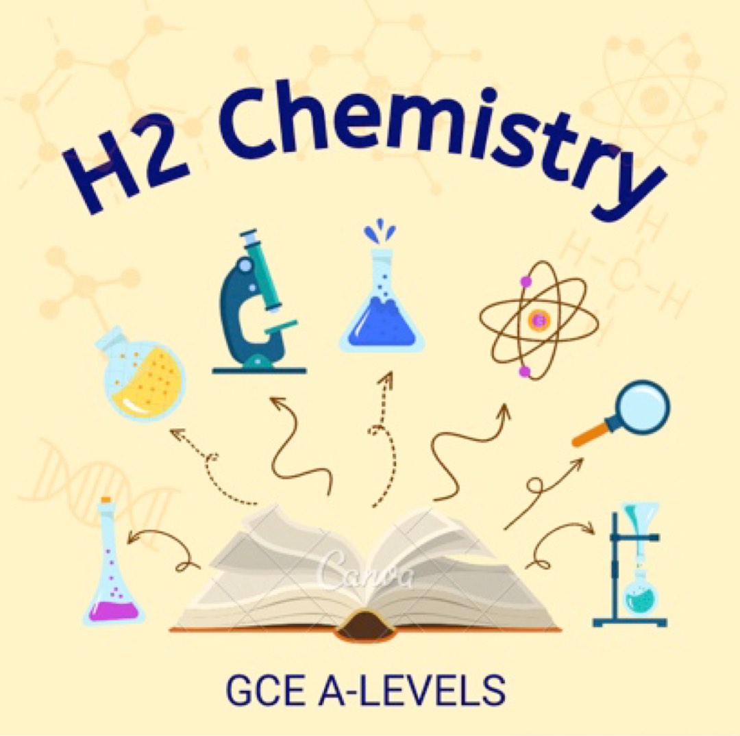 H2 Chemistry Notes A Levels Hobbies Toys Books Magazines h2-chemistry-notes-a-levels-hobbies-toys-books-magazines