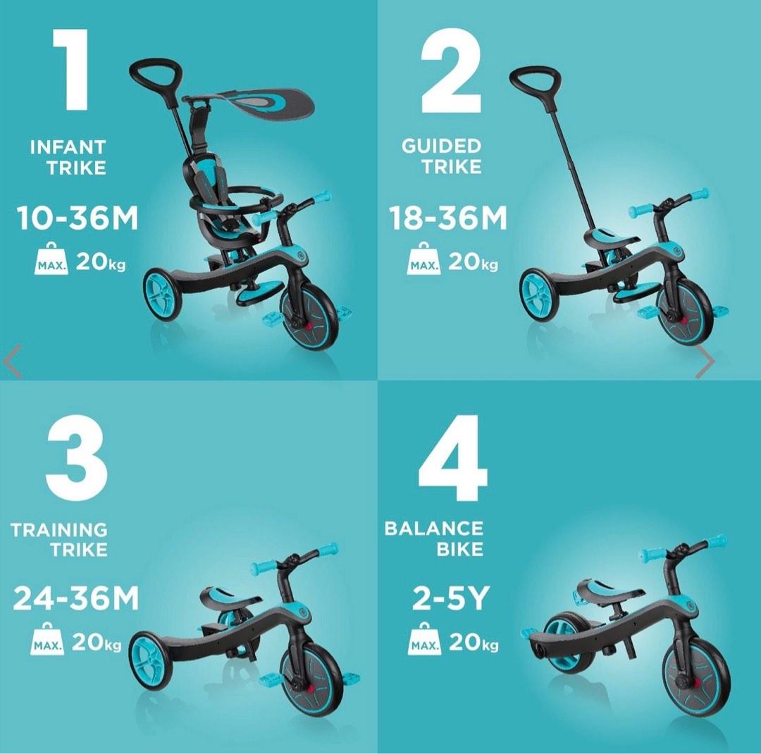 Globber Explorer Trike 4 in 1, Babies & Kids, Infant Playtime on Carousell