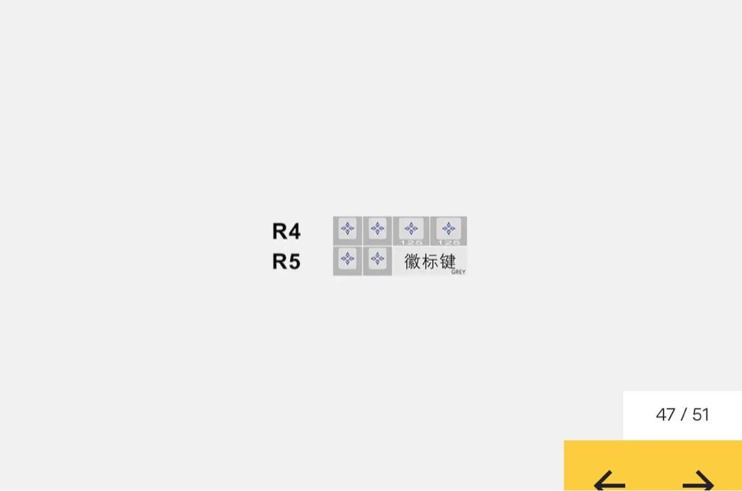 Hammerworks CRP Round 4 Keycaps Bundle, Computers & Tech, Parts 