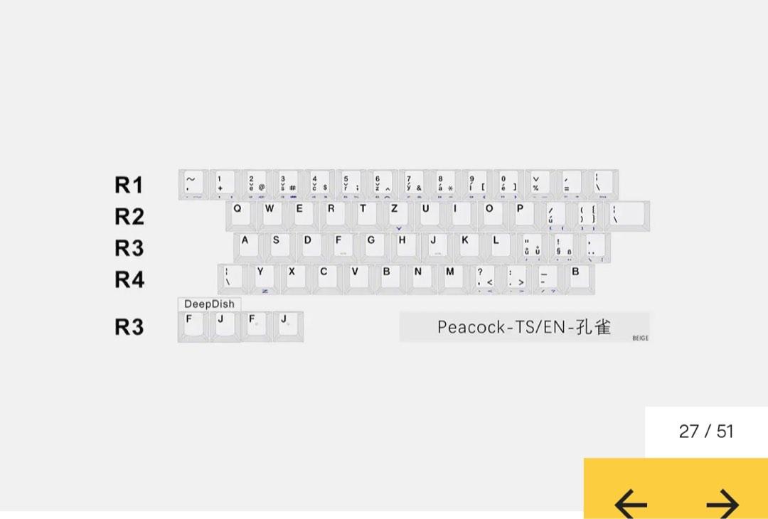 Hammerworks CRP Round 4 Keycaps Bundle, Computers & Tech, Parts 