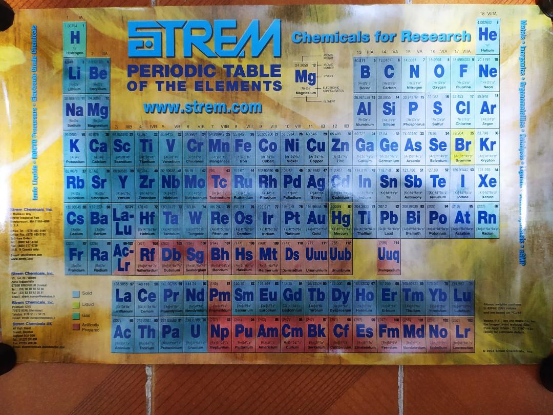 Periodic table of elements x 3, 興趣及遊戲, 收藏品及紀念品, 郵票及印刷品 - Carousell