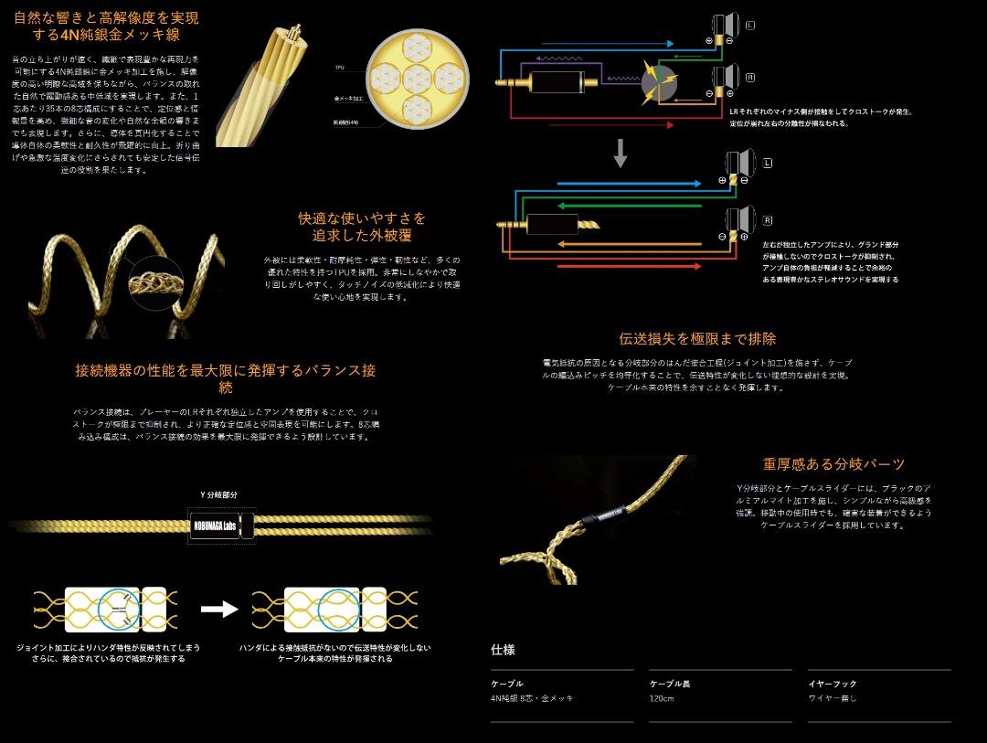 日本耳機升級線材系列)【日本品牌~ 天下布武】 NOBUNAGA Labs最高の