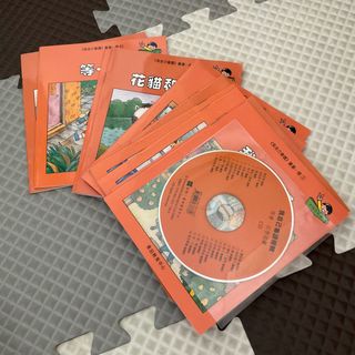 （分類：）位於 。 由 ghosthk88 提交（商品編號 1184724719，圖片 1）。簡介： 。