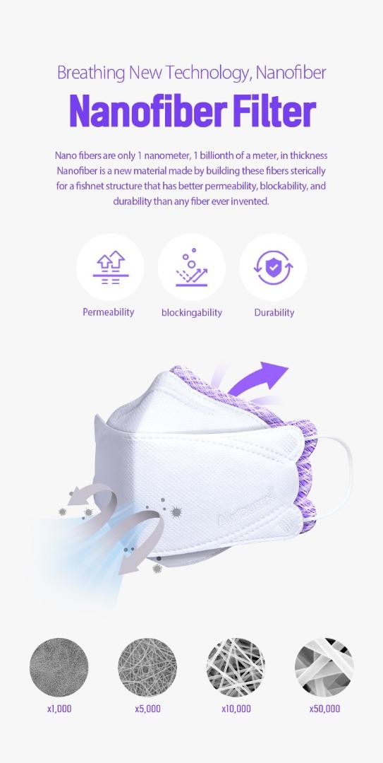 Air Queen KF94 (N95 equivalent) Korea Original Authentic Face Mask