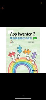 由 pialaa (刊登 ID 1184766519，圖片 1) 提交，位於 的 (類別：)，說明：。