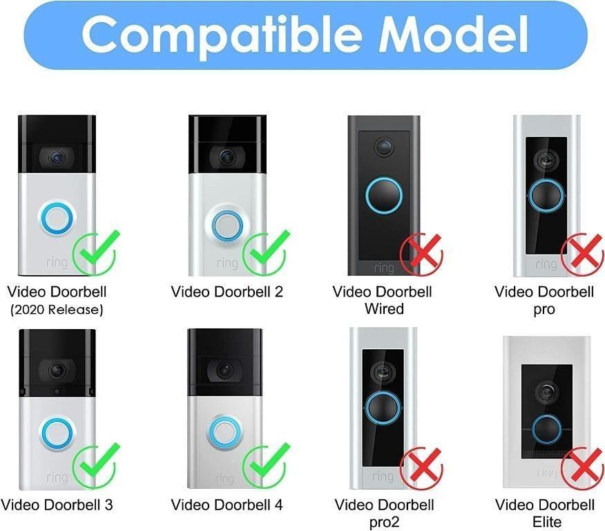 difference between ring doorbell 3 and 2020 release