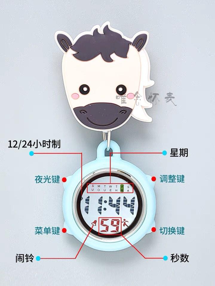 Chest watch for store nurses
