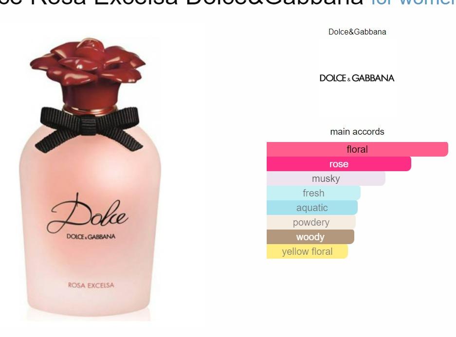 Dolce and gabbana rosa excelsa 30ml new arrivals