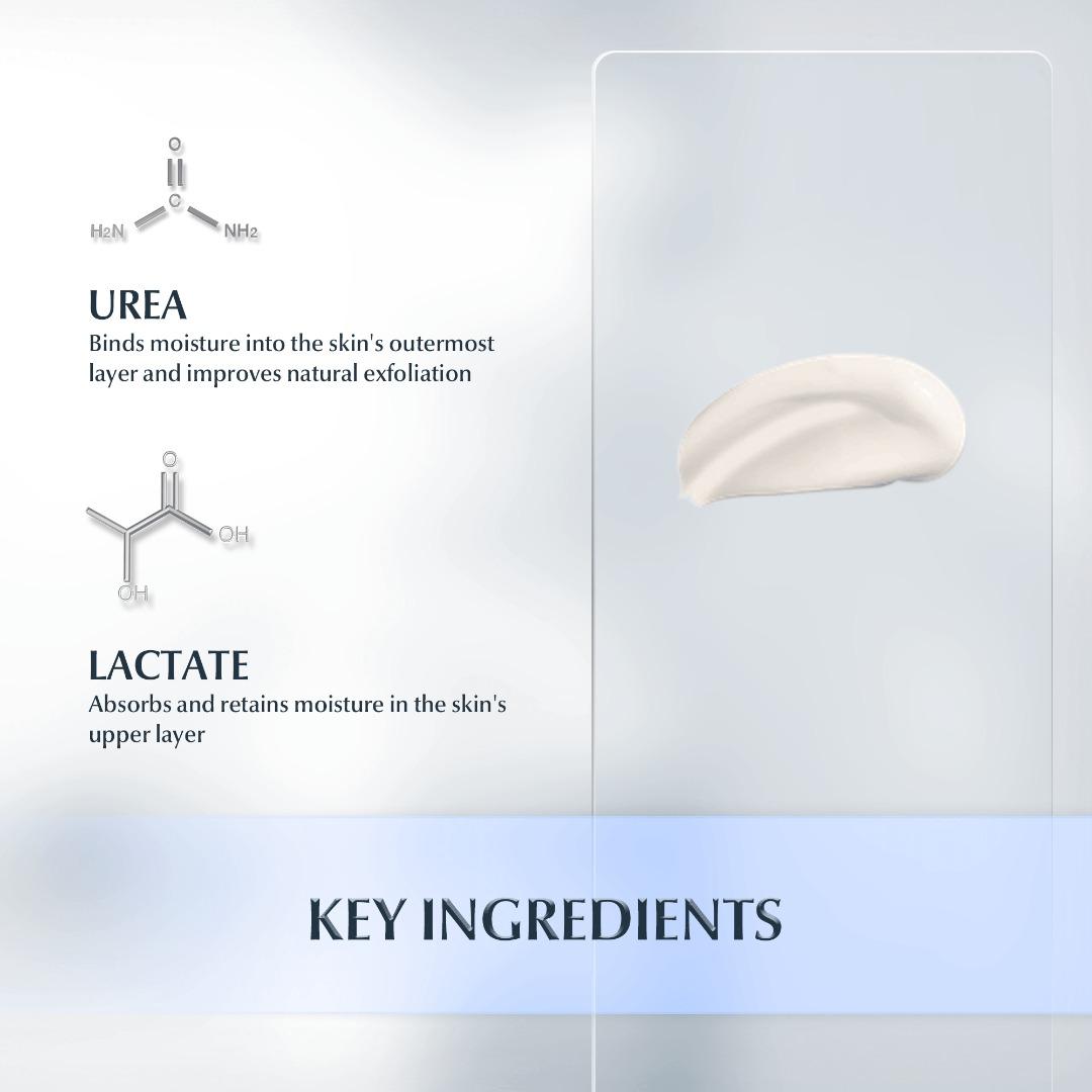 Eucerin Urea Repair 5 Urea Replenishing Face Cream 50ml, Beauty