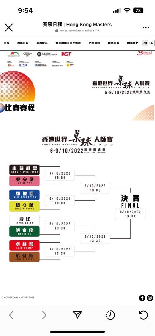 香港世界桌球大師賽22 門票 禮券 活動門票 Carousell