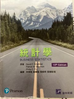 由 chengg5677 (刊登 ID 1185002811，圖片 1) 提交，位於 的 (類別：)，說明：。