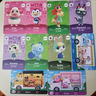 （分類：）位於 。 由 createcute801 提交（商品編號 1184927168，圖片 1）。簡介： 。