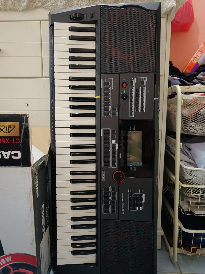 Ctx 5000 review online