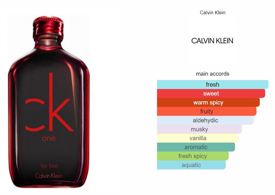 Ck red one for him sales