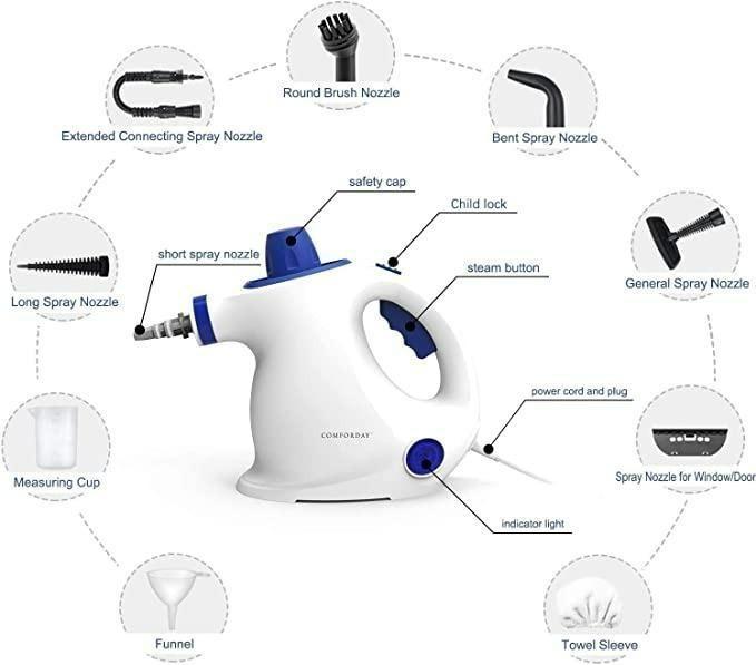 COMFORDAY Steam Cleaner MultiPurpose Handheld Pressurized Steamer